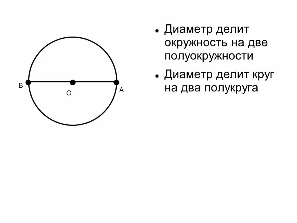 Диаметр делит круг на два полукруга. Диаметр окружности. Диаметр делит окружность на две полуокружности. Диаметр делит круг на две равные части.