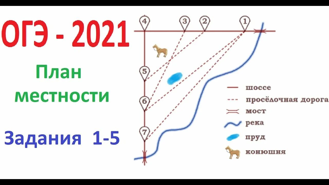 Дорога огэ 9 класс. Задание ОГЭ план местности математика. Задача план местности ОГЭ математика. Задания с деревнями ОГЭ. Деревни ОГЭ.