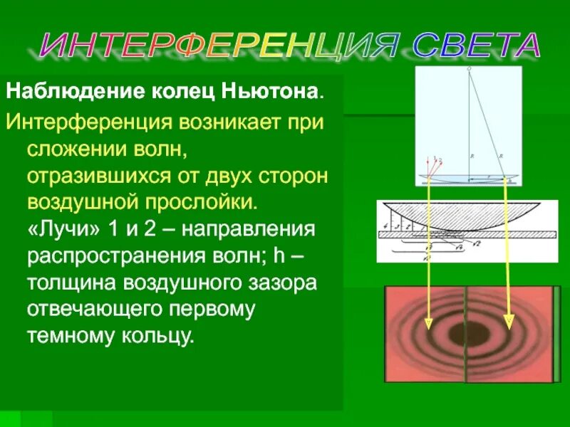 Кольца Ньютона интерференция. Наблюдение интерференции света. Кольца Ньютона.. Интерференция волн кольца Ньютона. Интерференция света при наблюдении колец Ньютона. Темные кольца ньютона