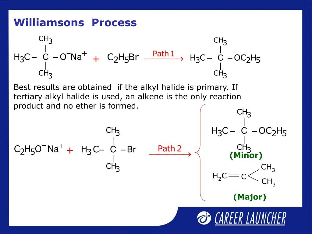 Реакция Вильямсона. C2h5br+h2. C2h5oh c2h5br реакция. Реакция Вильямсона механизм.