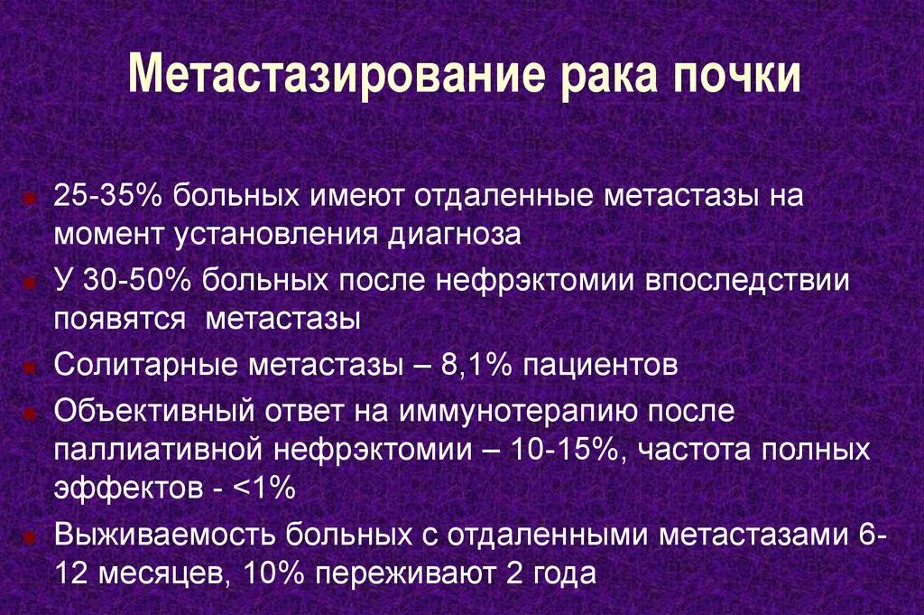 Отдаленные метастазы при раке