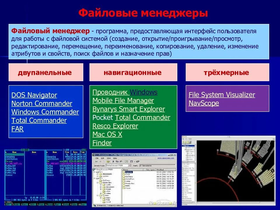 Программа файл менеджер. Диспетчеры файлов (файловые менеджеры). Виды файловых менеджеров. Программа файловый менеджер. Основные типы файловых менеджеров.
