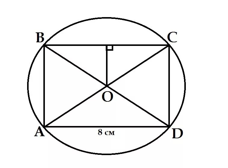 Количество квадратов в круге. Прямоугольник вписанный в окружность. Круг вписанный в прямоугольник. Причмокгльник вписан в окружность. Прямоугольник вписанный в окр.