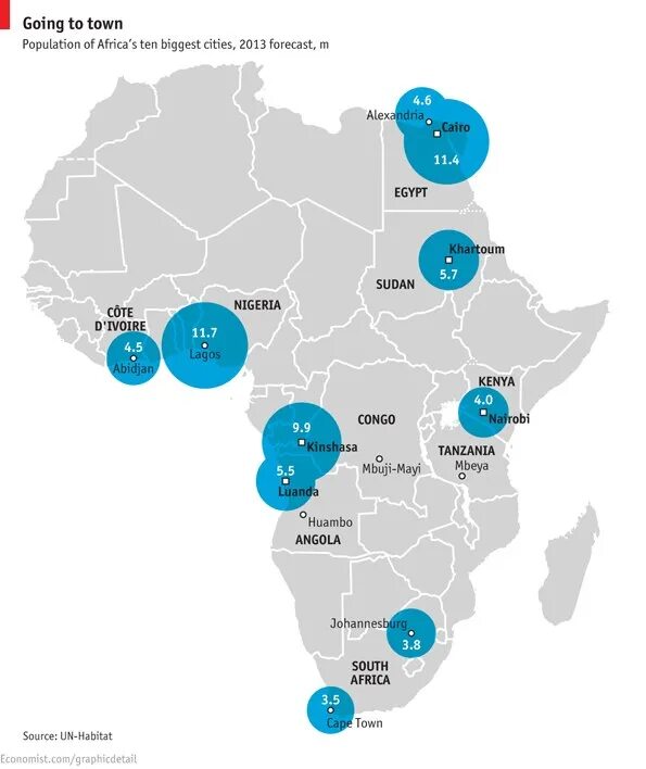 Города крупные морские порты африки. Крупные города Африки на карте. Крупнейшие города Африки на карте. Крупнейшие агломерации Африки на карте. 10 Крупных городов Африки на карте.