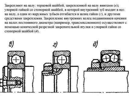 Крепиться на вал