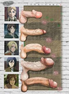 Attack On Titan Ymir Porn.