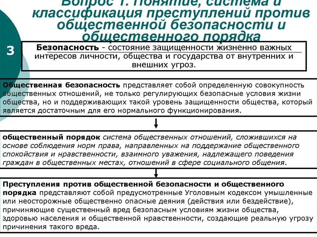 Понятие общественного порядка. Основные элементы общественной безопасности. Общественный порядок и общественная безопасность. Понятие преступлений против общественной безопасности.