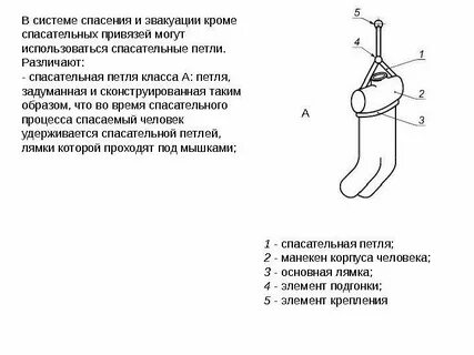 В систему спасения и эвакуации входят