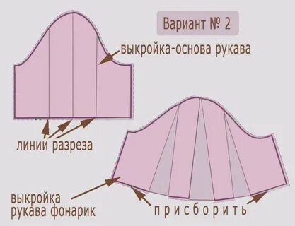 Выкройка пышного рукава для платья