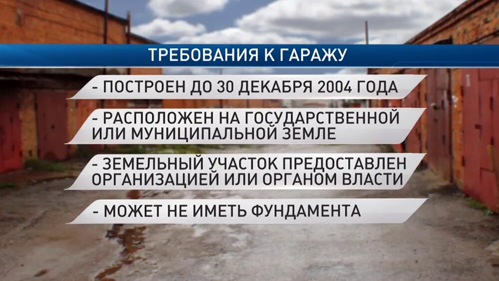 Земельная амнистия гаражи. Гаражная амнистия объявление. Гаражная амнистия 2023. Порядок оформления гаража по гаражной амнистии. Гаражная амнистия слайды.