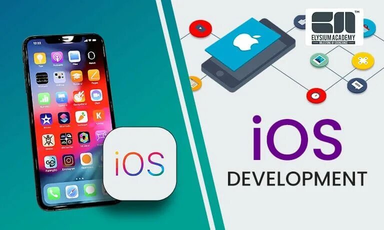 Разработка под ios infoshell. IOS разработка. Разработка приложений для IOS. IOS Разработчик. Мобильная разработка:IOS.