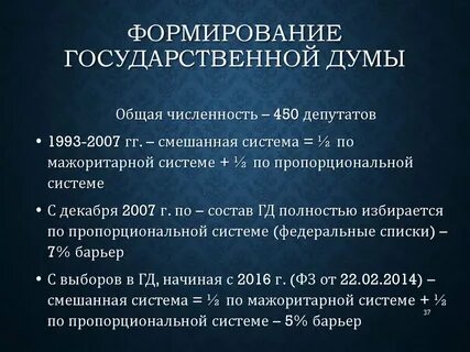 Формирование гос