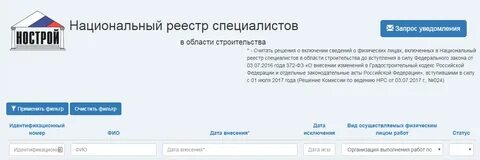 Идентификационный номер нрс