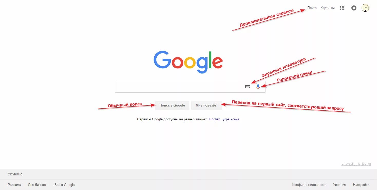 Включи поисковую систему. Популярные русскоязычные поисковые системы. Наиболее известные поисковые системы. Современные поисковые системы. Поисковые системы презентация.