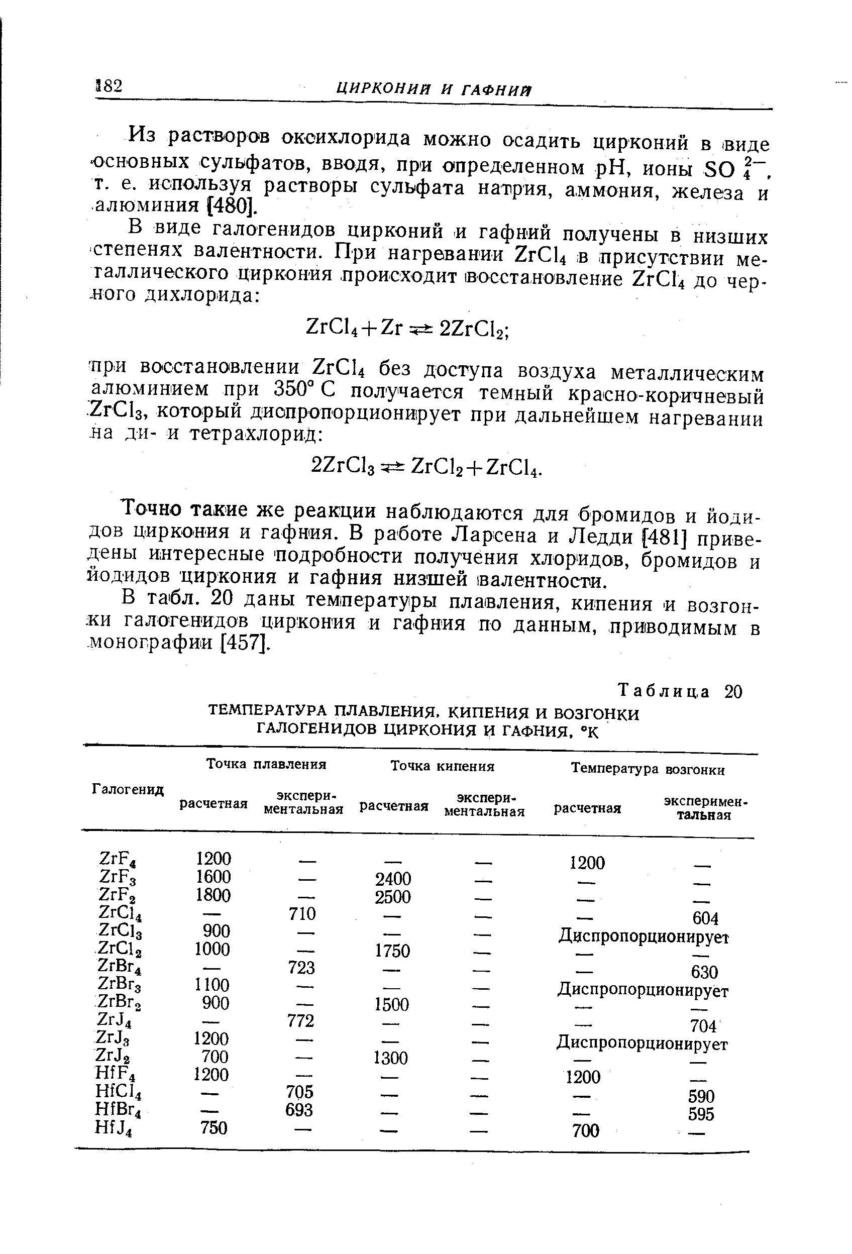 Плотность циркония. Температура плавления диоксида циркония. цирконий температура плавления и кипения. циркон температура плавления. температура кипения циркония.