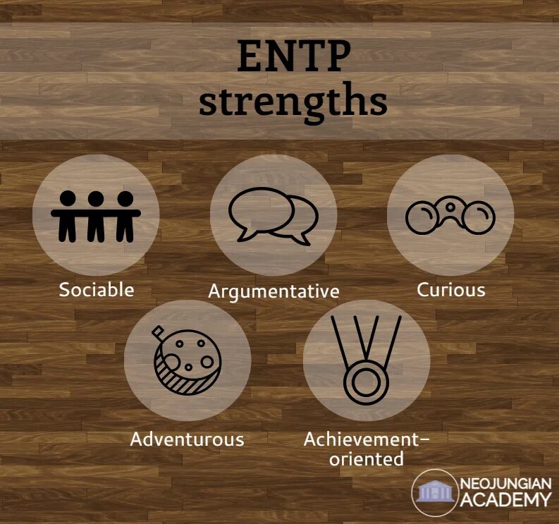 Entp тип. Полемист entp-a. entp мбти. entp личность. entp-t тип личности.