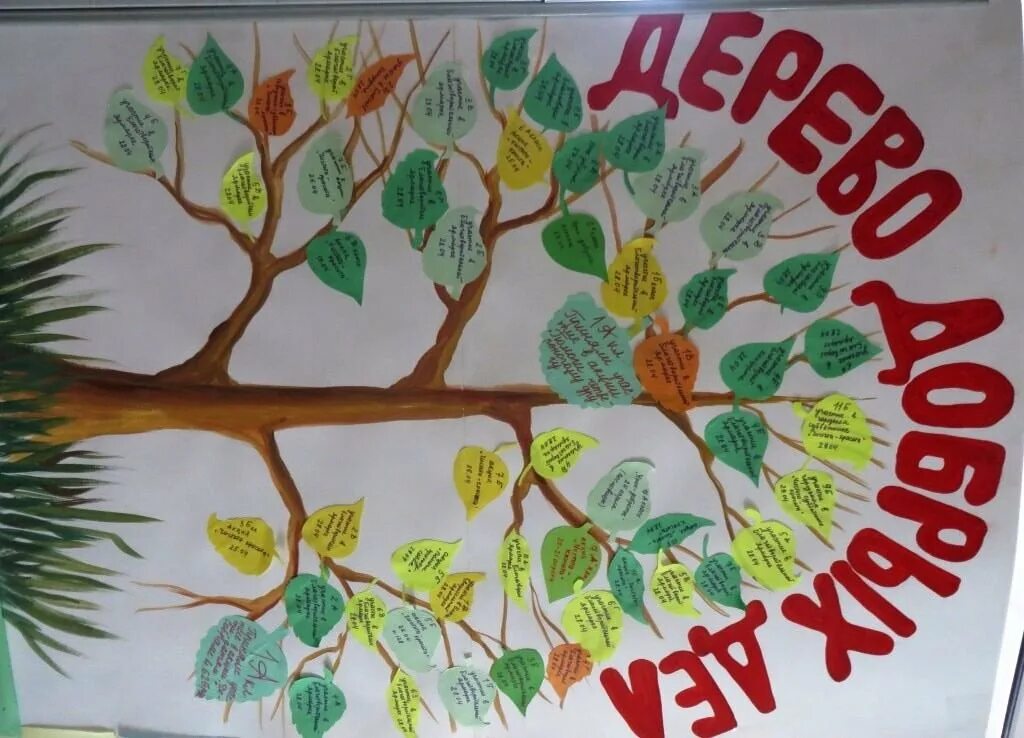 Конкурс добро слово. Дерево добрых дел в детском саду. Экологический плакат. Дерево добра в детском саду. Плакат дерево добрых дел.