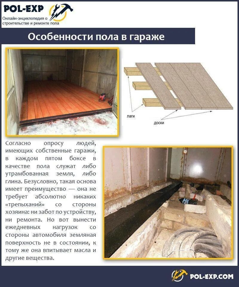 Как уложить пол в гараже. Лаги под деревянный пол в гараже. лаги под полы в гараж. утеплитель в дощатый пол гараж. деревянный пол в гараже на бетонном основании.