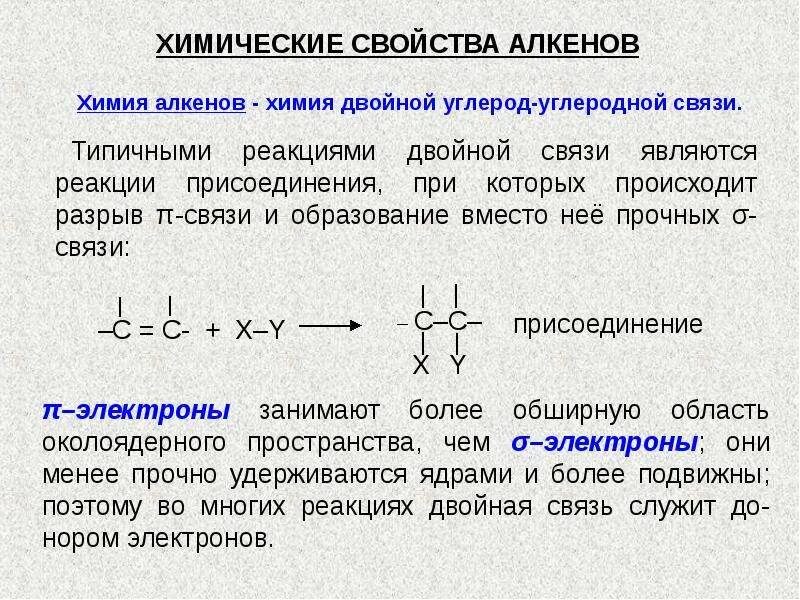 Молекулах есть двойная связь. Химические связи алкенов. Двойная связь алкенов. Химическая связь в алкенах. Разрыв двойной связи алкенов.