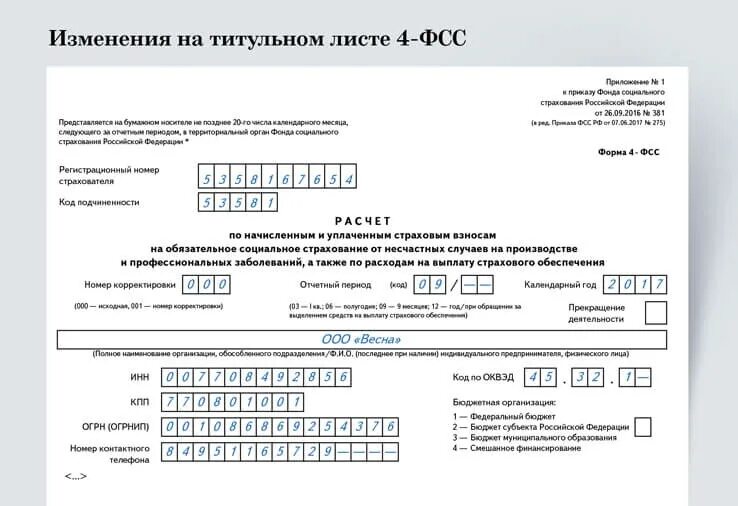 Фсс сроки сдачи 2023. Форма № 4-ФСС. 4 ФСС срок сдачи. Налоговая декларация ФСС. Извещение ФСС.