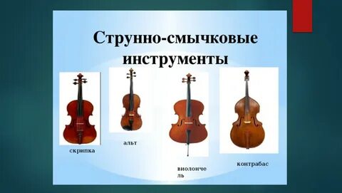 Урок музыки скрипка виолончель 2 класс