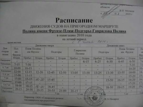 Расписание 62 автобуса пермь сегодня по остановкам