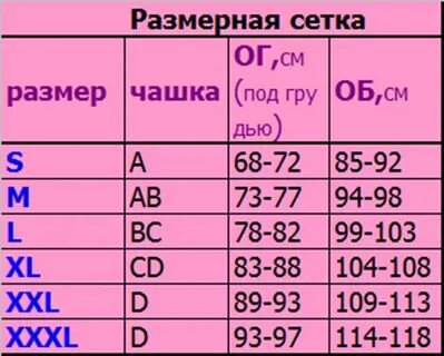 Размерная сетка магазин
