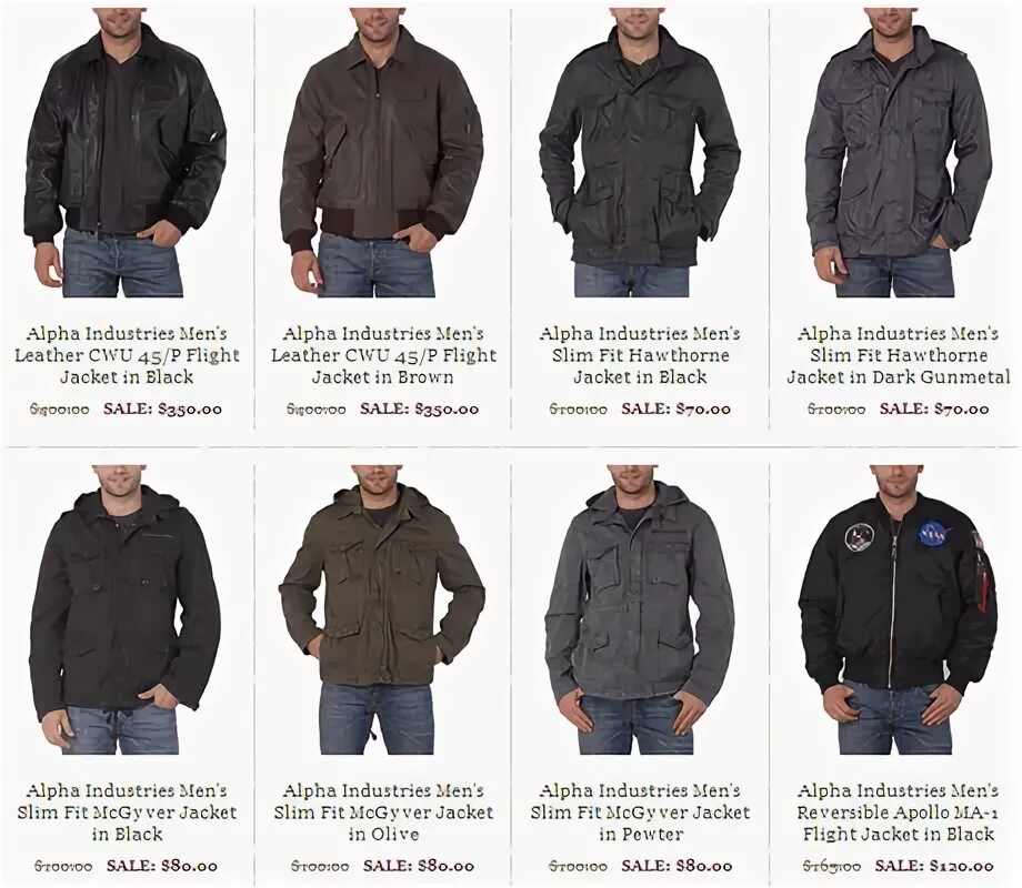 Types of Jackets. Виды курток названия. Different Jacket Types. Types of Jackets for men.