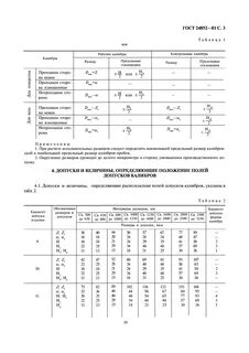 Определяем размеры калибров