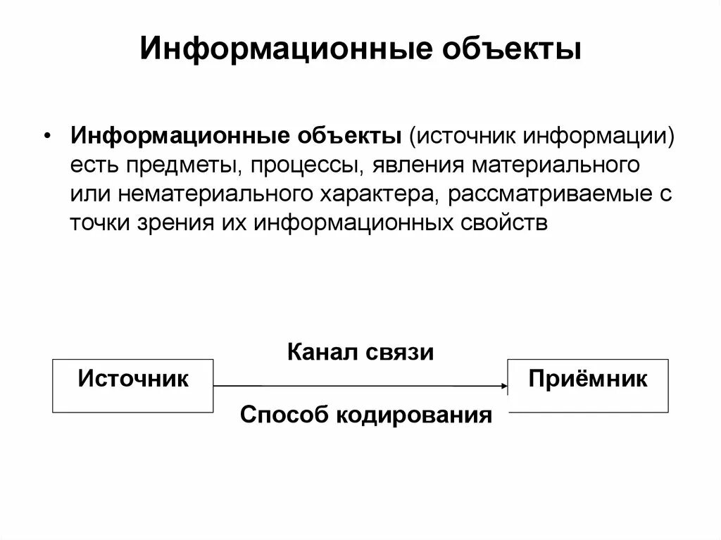 С точки зрения пользователя. Информационный объект. Понятие информационного объекта и виды. Информационные объекты примеры. Информационные объекты различных видов.