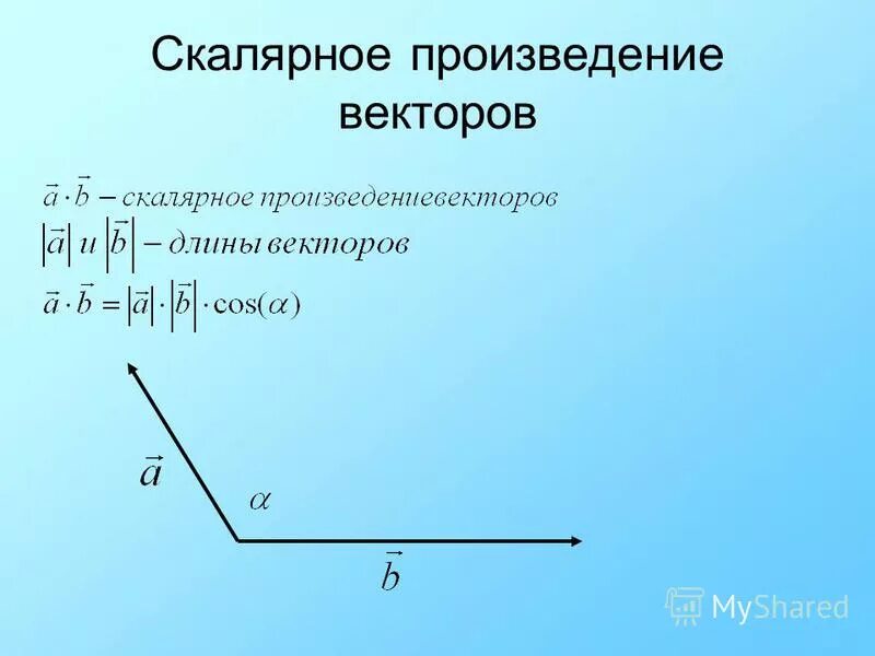 Найдите скалярное произведение векторов д и