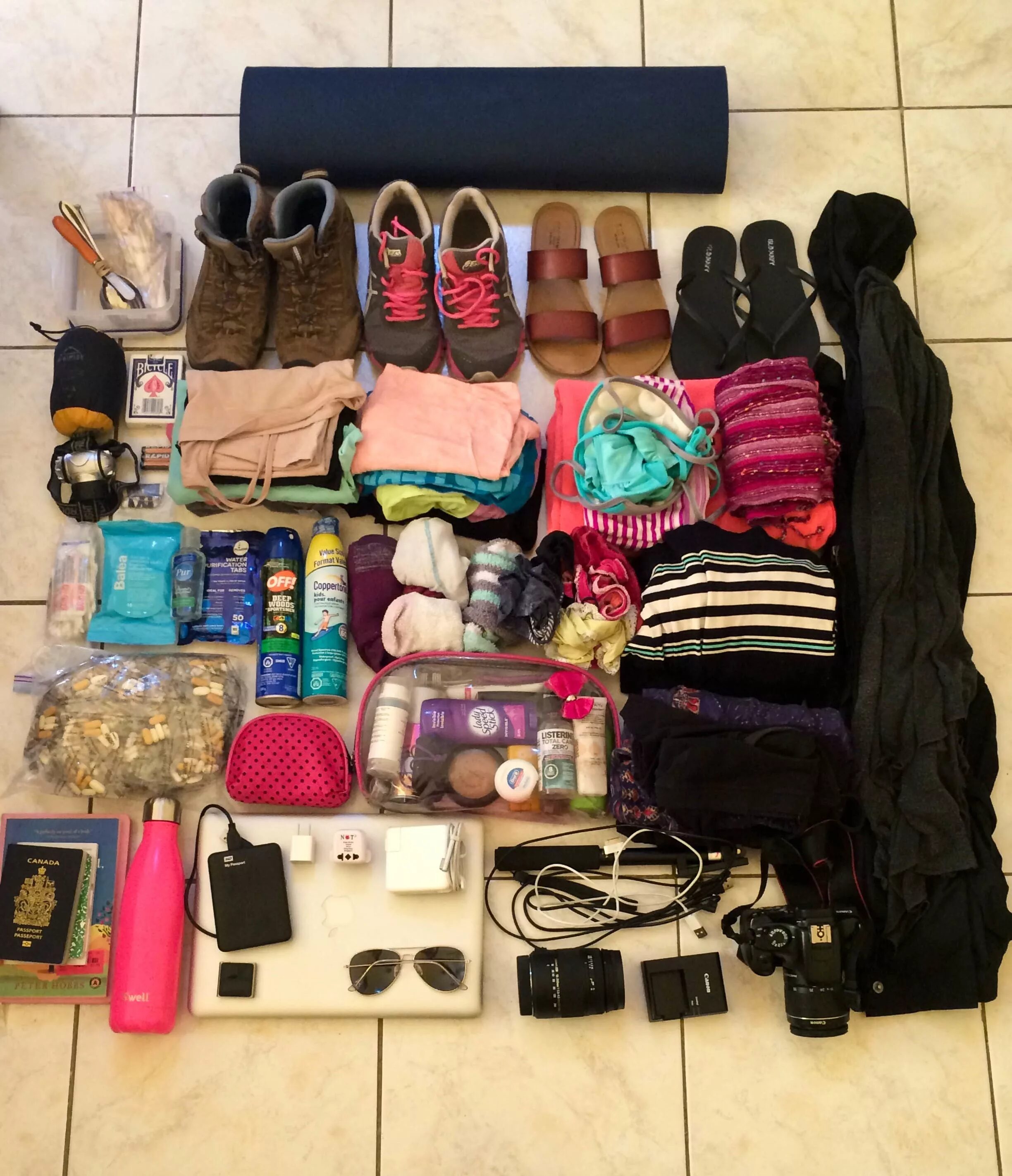 Одежда в командировку. Вещи в поездку. Нужные вещи для путешествий. Необходимые вещи для путешествия. Нужные вещи в поездку.