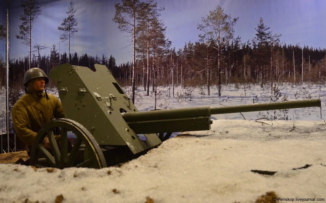 Военный музей карельского перешейка. Военный музей карельского перешейка в Выборге. Музей войны карельского перешейка. Баир Иринчеев музей карельского перешейка.