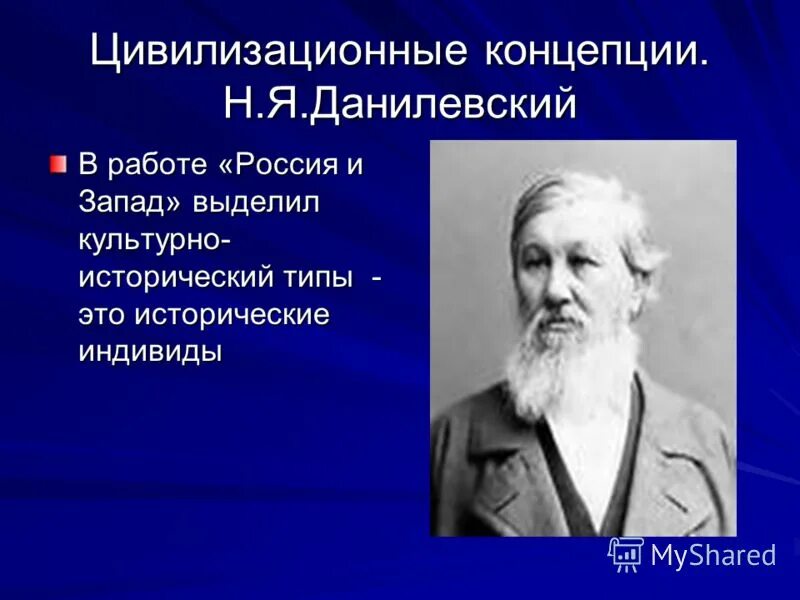 Теория н данилевского