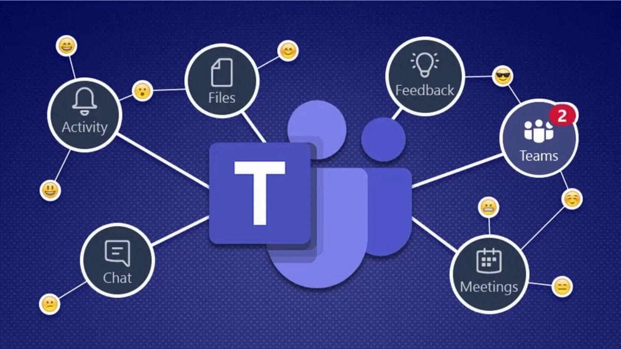 Мс тимс. Microsoft Teams. Платформа Microsoft Teams. Microsoft Teams возможности. Значок Teams.