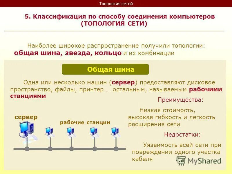 сетевая топология. характеристика топологий сети. топология сети характеристика. топология компьютерных сетей. сравнительная характеристика базовых сетевых топологий таблица.