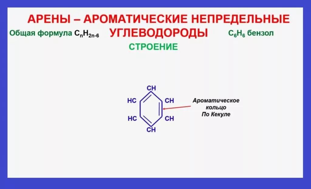 Укажите формулу арена. Ароматические углеводороды арены общая формула. Ароматические соединения бензол. Представители ароматических углеводородов.