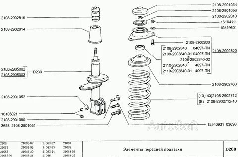 Передняя подвеска ваз 2109 устройство