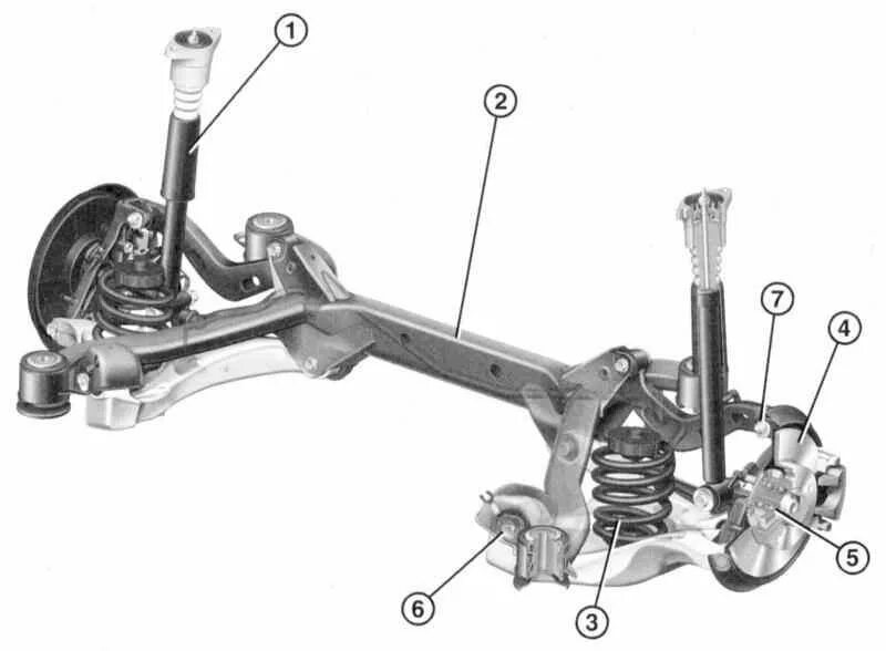 Задняя подвеска Ауди а4 1996. Подвеска задняя Ауди а4 2005. Задняя подвеска Ауди а4 б5. Задняя подвеска Ауди а4 б7 кватро.