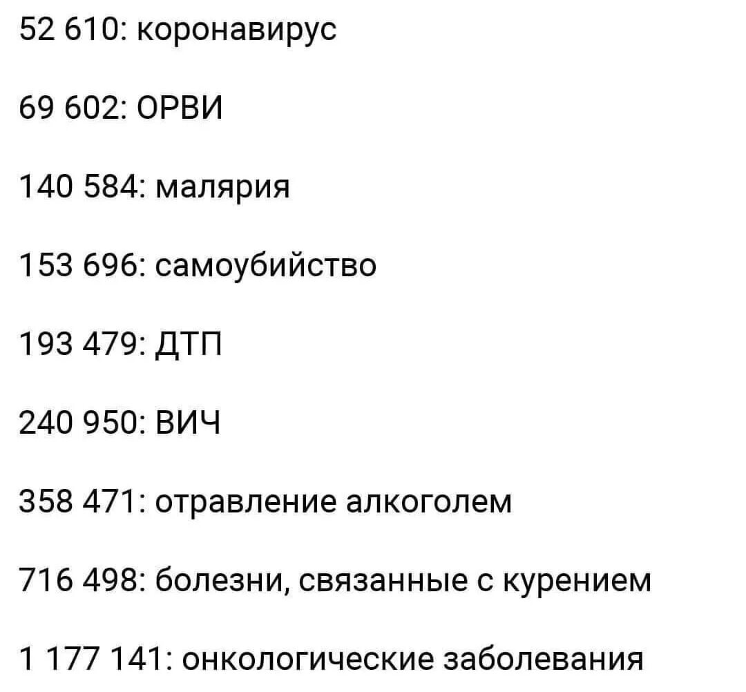 Норма часов в 2020 году по месяцам. Календарь поикварталам. Календарь 2018г. Количество рабочих дней в 2020 по месяцам. 4 квартал 2020 года.