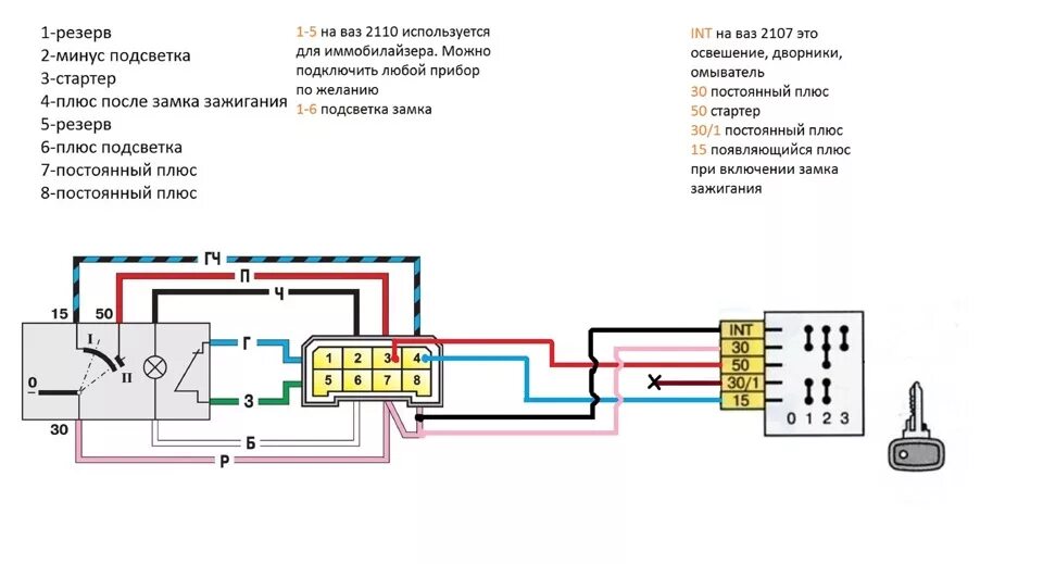 Как подключить замок зажигание без замка. Замок зажигания ВАЗ 2110 схема подключения проводов. Схема замка зажигания ВАЗ 2110. Схема подключения замка зажигания от ВАЗ 2110 на ВАЗ 2107. Замок зажигания ВАЗ 2110 на ВАЗ 2107 схема.