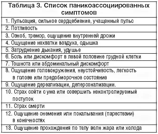 Диагнозы неврологического отделения. Неврологические диагнозы у детей список. Неврологические диагнозы список у взрослых. Список диагнозов по неврологии детей. Законы в неврологии.