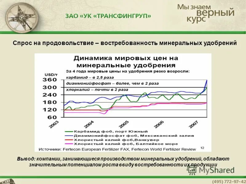 интервальный паевой инвестиционный фонд. примеры интервальных пифов.