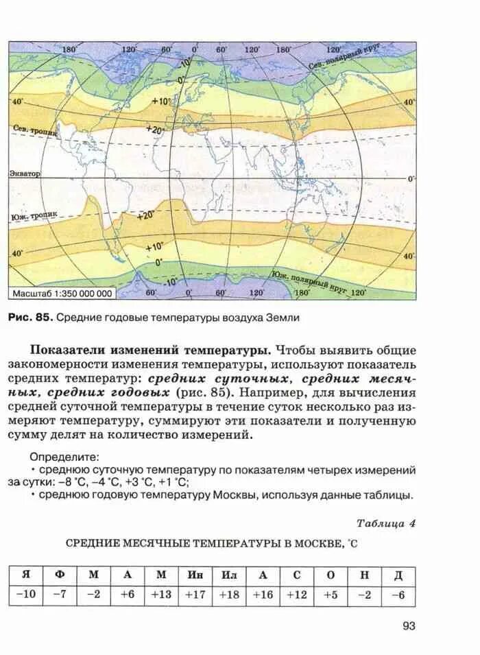 Средние годовые температуры воздуха на земле. Карта средние годовые температуры воздуха на земле. Как определяют средние месячные и средние годовые температуры земли. Как определяют средние месячные температуры земли. Температура воздуха в 6 часов была