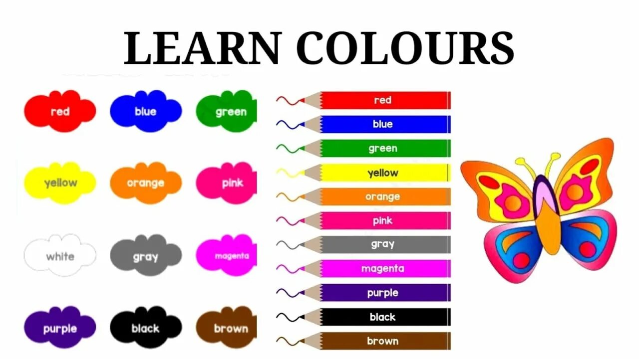 Learn names. Learn names