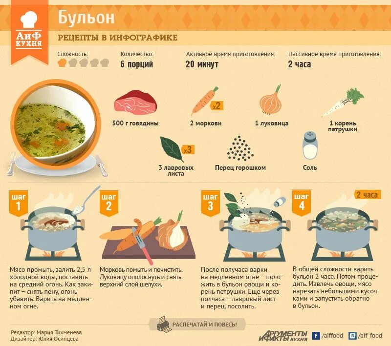 Было 9 порций. Было 9 порций. Список еды в ресторане. Оптимальный суточный набор продуктов питания. Американский рацион питания.