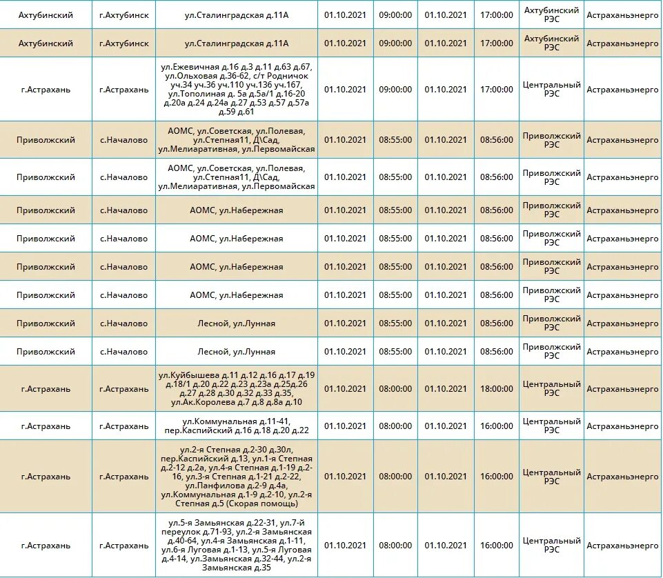 Приволжский район Астрахань. НАЧАЛОАО света Началово отключение. Россети Юг Астрахань. Приволжский районный свет. Сайт россети астрахань
