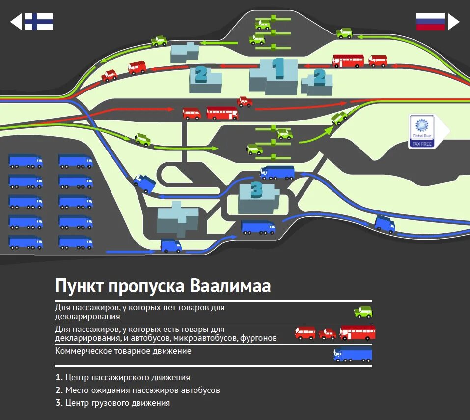 Территория пункта пропуска через государственную границу. Схема автомобильного пункта пропуска. Автомобильный пункт пропуска Торфяновка. Таможенный пост МАПП Торфяновка. Пограничного пункта пропуска Ваалимаа.