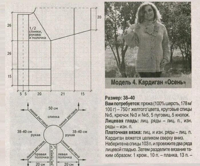 Схема и описание вязание кардигана сверху. Вязание кофты регланом сверху для женщин 54 размер. кофта женская реглан сверху спицами 56 размер. схема вязания кофты реглан спицами 56 размера. схема вязания кардигана спицами реглан сверху.