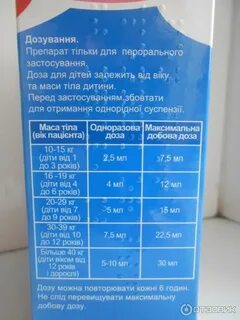 Ибупрофен форте детский